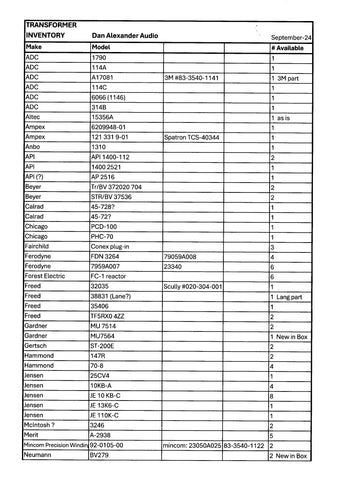 TRANSFORMERS FOR SALE -- see list